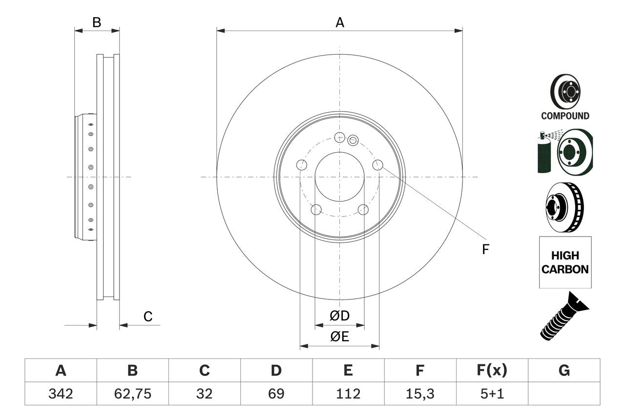 Bosch Disc Brake Rotor - BD2881